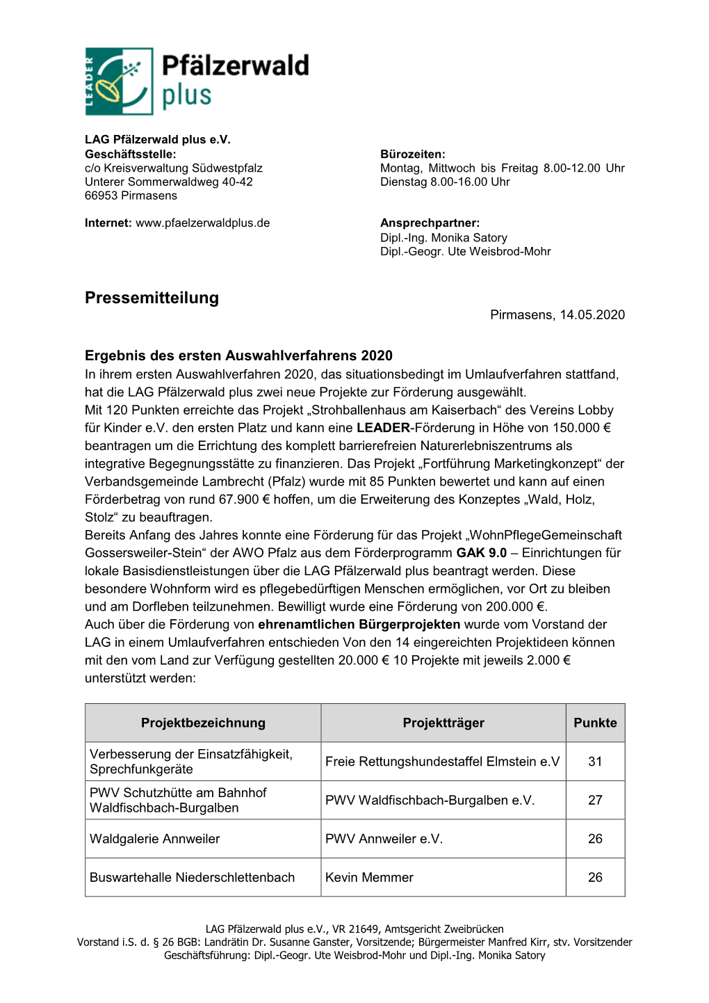 Ergebnis Des Ersten Auswahlverfahrens 2020