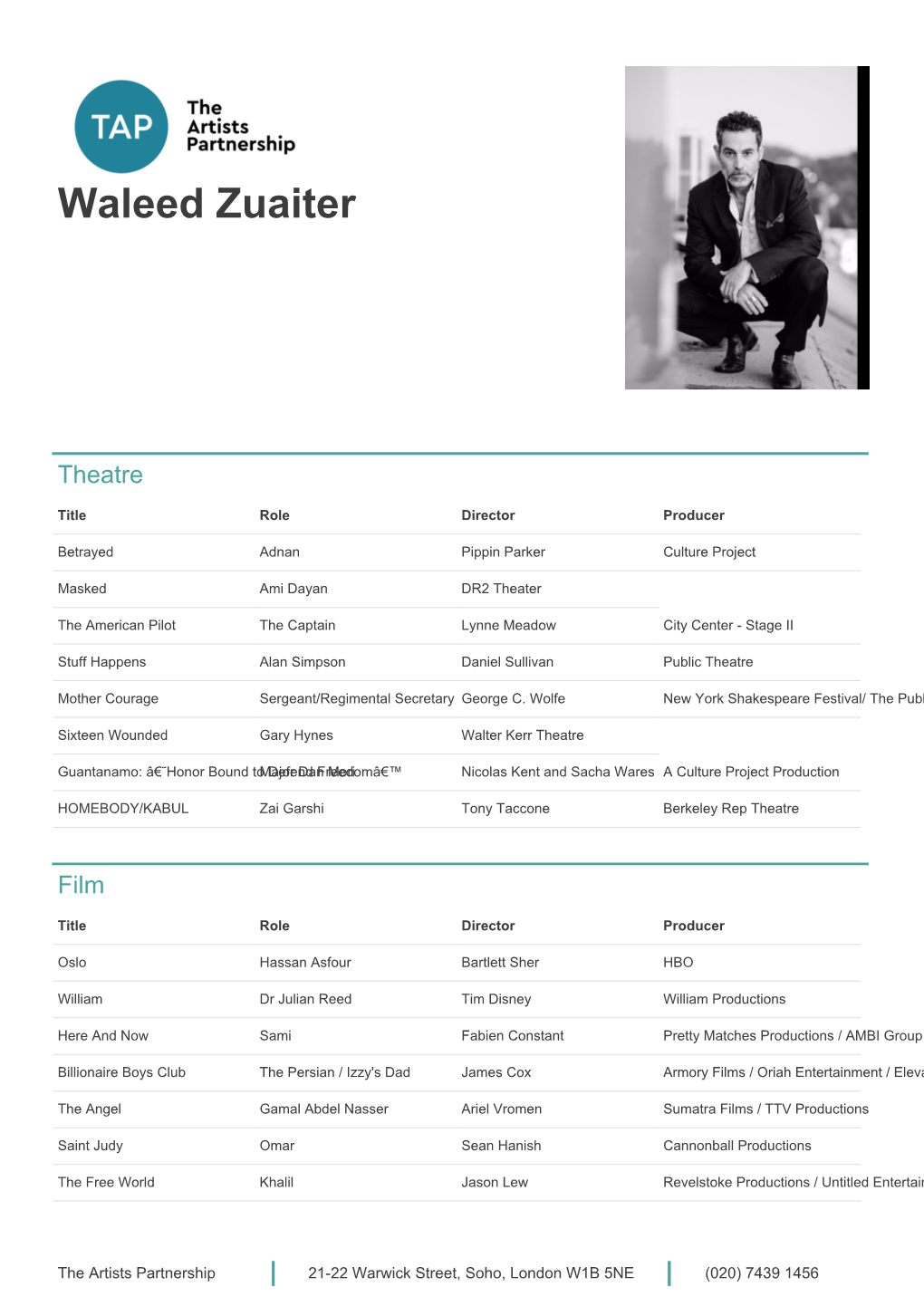 Waleed Zuaiter