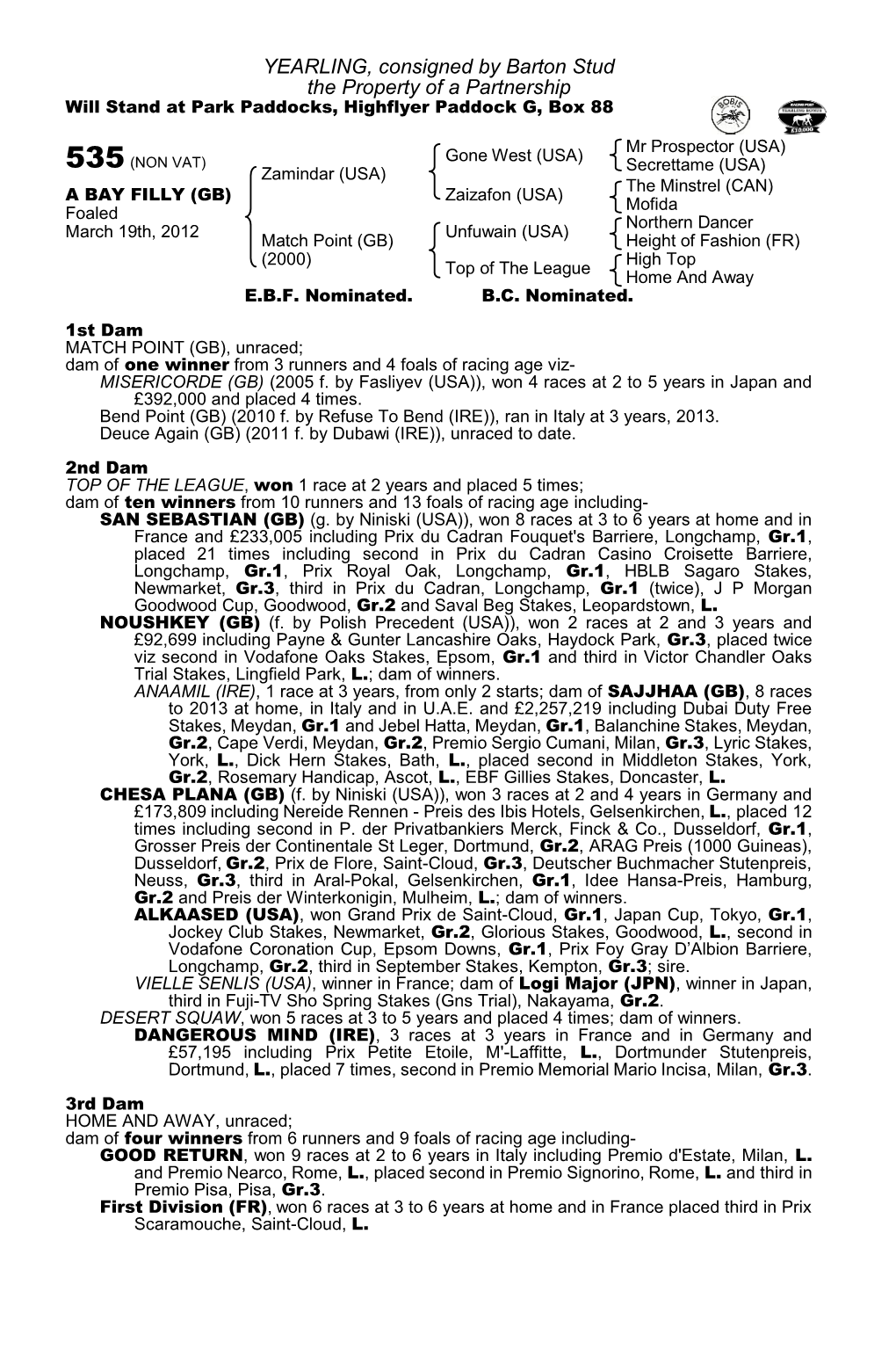 YEARLING, Consigned by Barton Stud the Property of a Partnership Will Stand at Park Paddocks, Highflyer Paddock G, Box 88