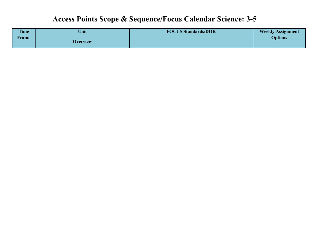 Access Points Scope & Sequence/Focus Calendar Science: 3-5