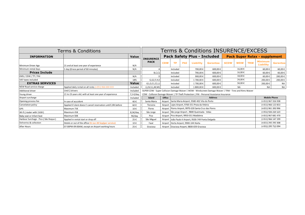 AUTATLANTIS FINAL.Xlsx