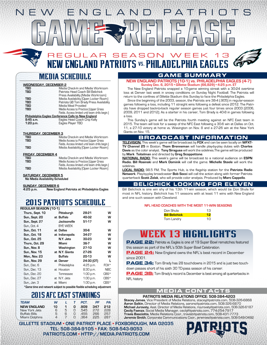 NEW ENGLAND PATRIOTS Vs. Philadelphia Eagles MEDIA SCHEDULE GAME SUMMARY NEW ENGLAND PATRIOTS (10-1) Vs