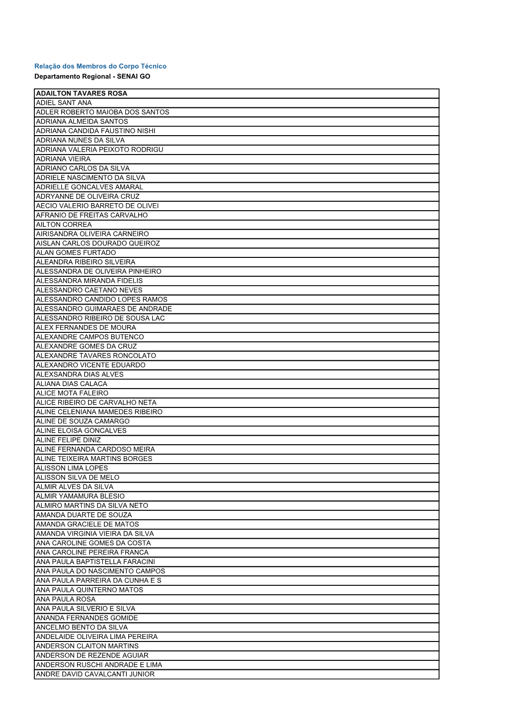 Relação Dos Membros Do Corpo Técnico Departamento Regional - SENAI GO