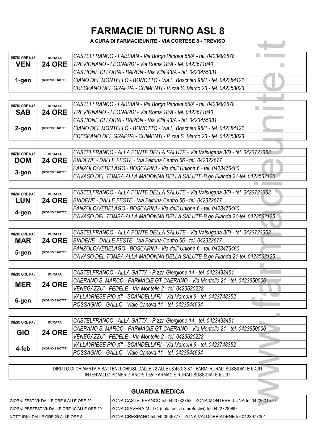 Farmacie Di Turno Asl 8 a Cura Di Farmacieunite - Via Cortese 8 - Treviso