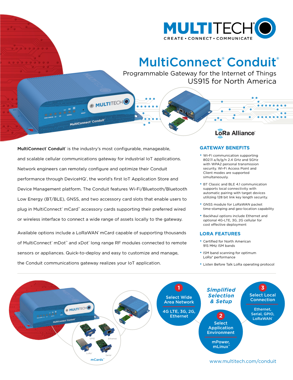 Multiconnect® Conduit® Programmable Gateway for the Internet of Things US915 for North America