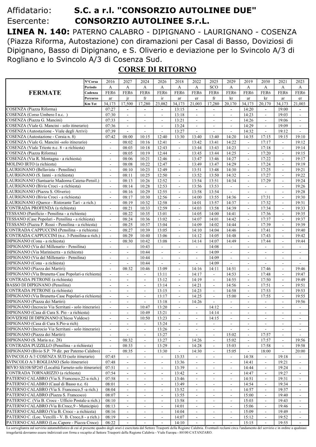 CONSORZIO AUTOLINEE Srl CORSE DI RITORNO