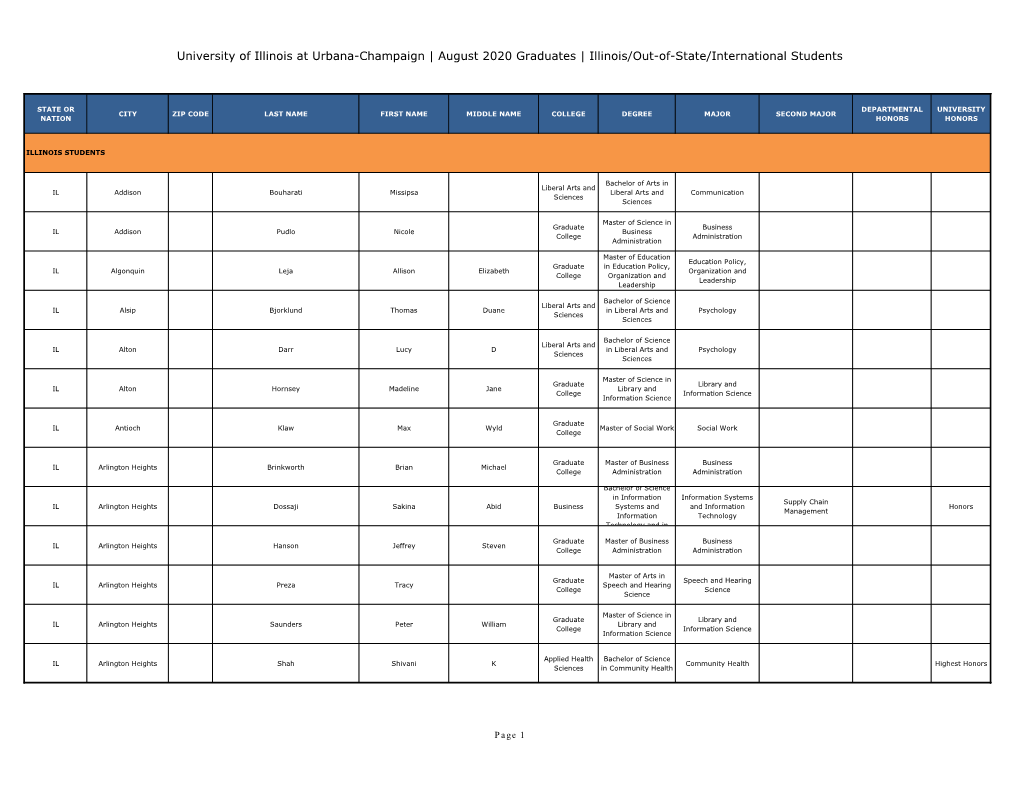 University of Illinois at Urbana-Champaign | August 2020 Graduates | Illinois/Out-Of-State/International Students