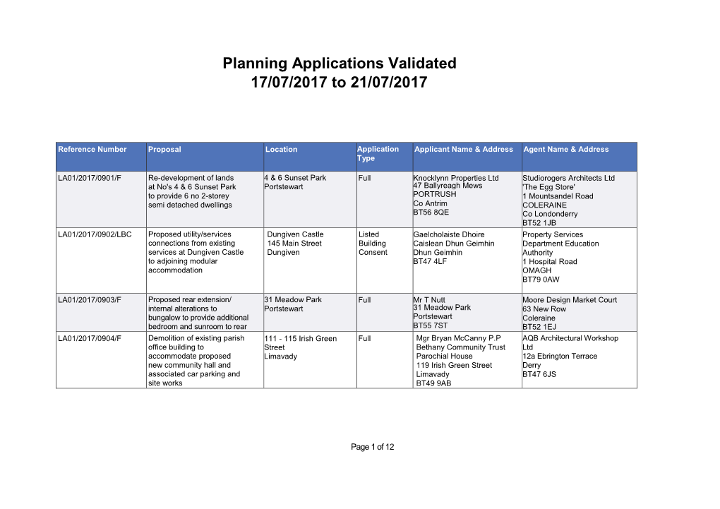Planning Applications Validated 17/07/2017 to 21/07/2017