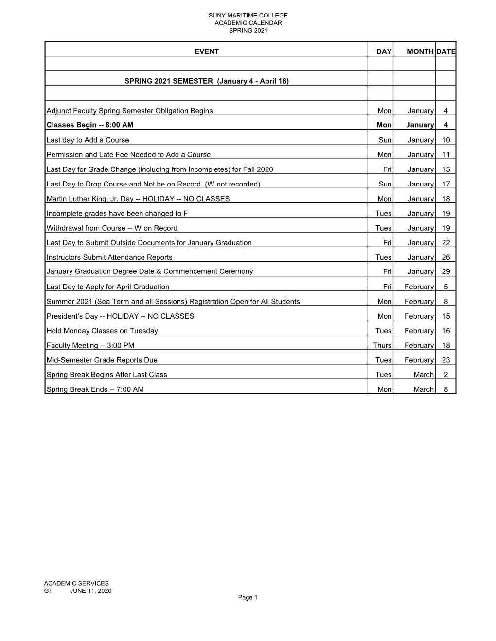 EVENT DAY MONTH DATE SPRING 2021 SEMESTER (January 4