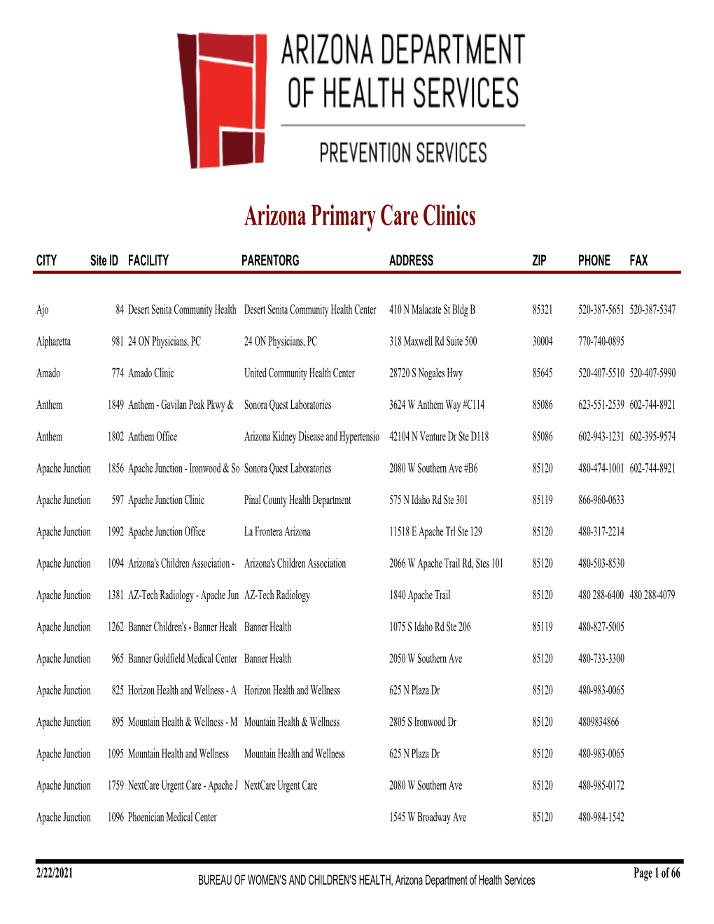 Arizona Primary Care Clinics