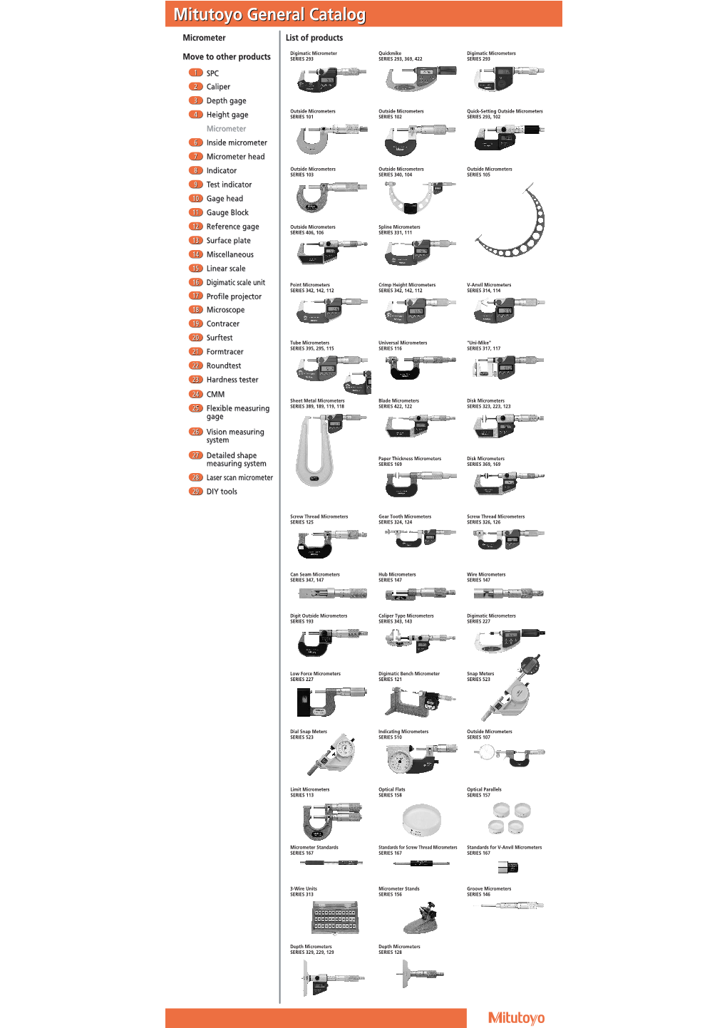 Mitutoyo General Catalog