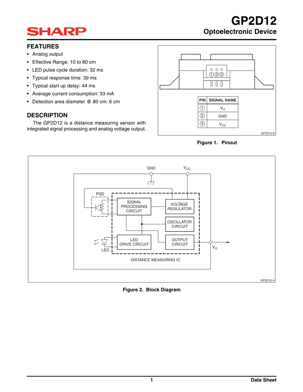 GP2D12 Data Sheet.Fm