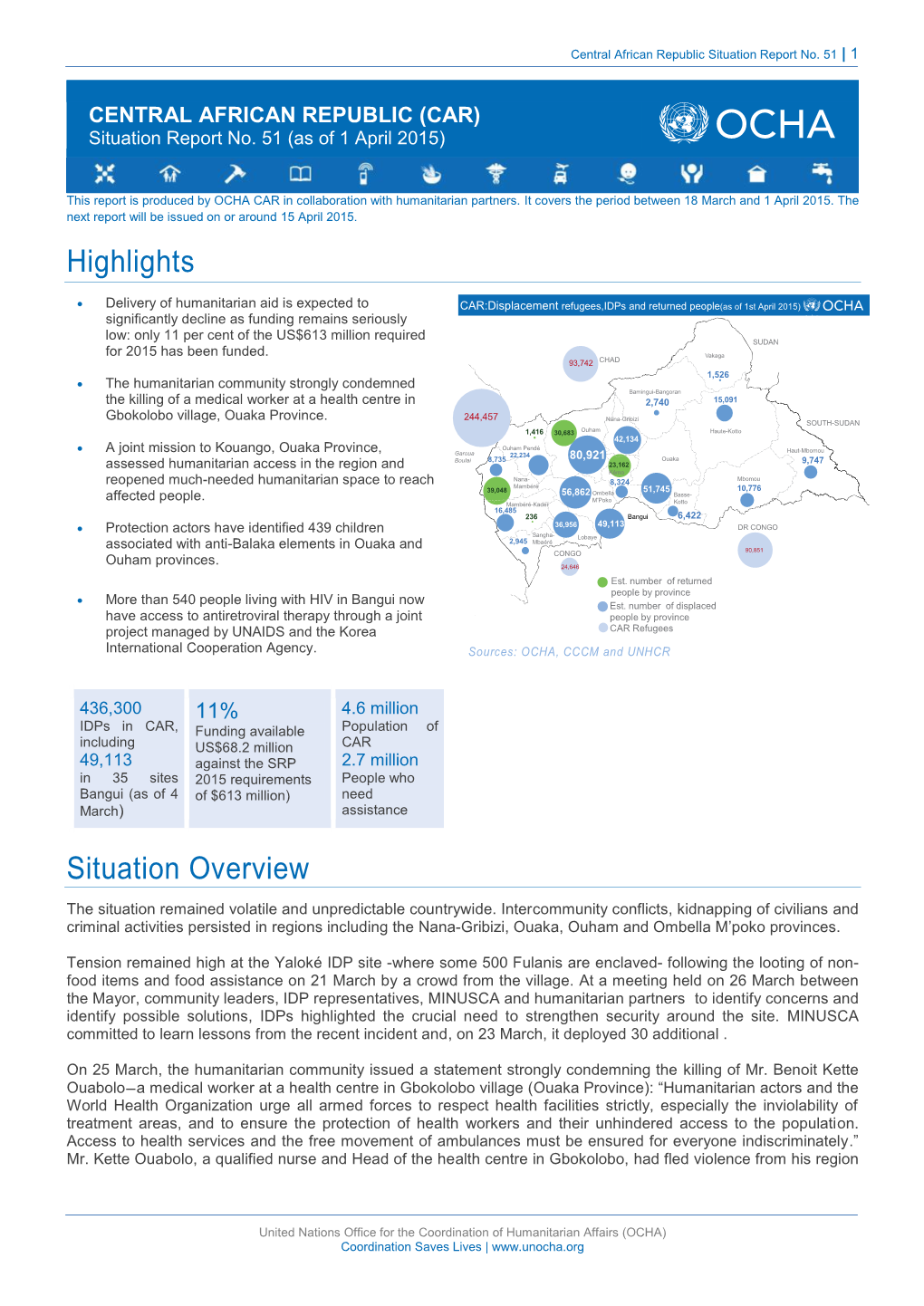 OCHA CAR Situation Report No 51.Pdf