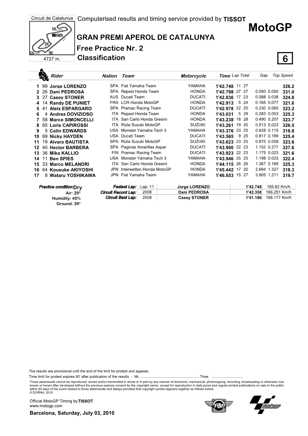 R Practice CLASSIFICATION