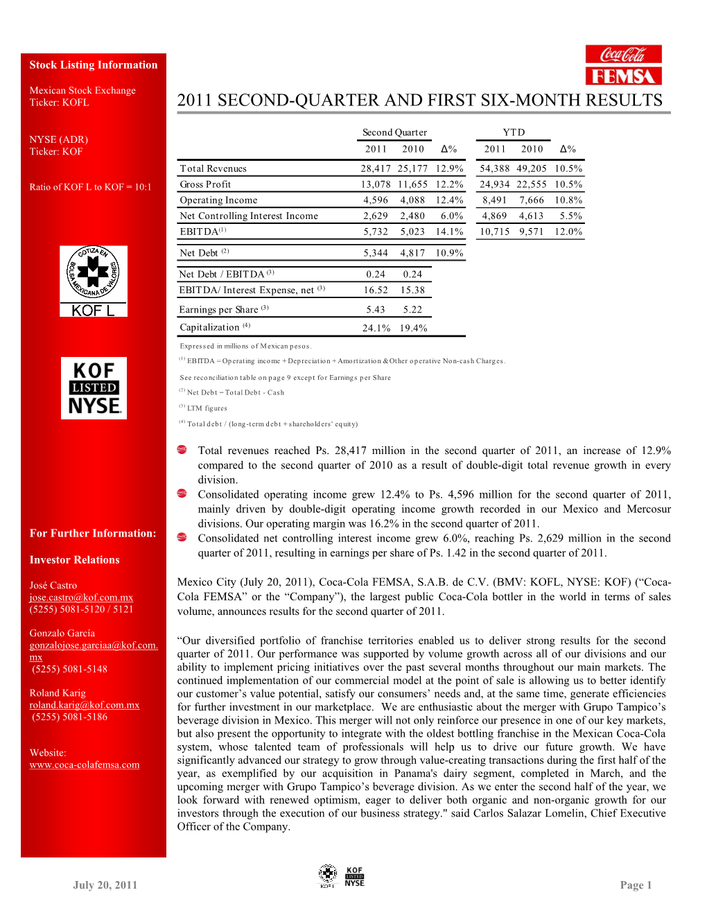 2011 Second-Quarter and First Six-Month Results