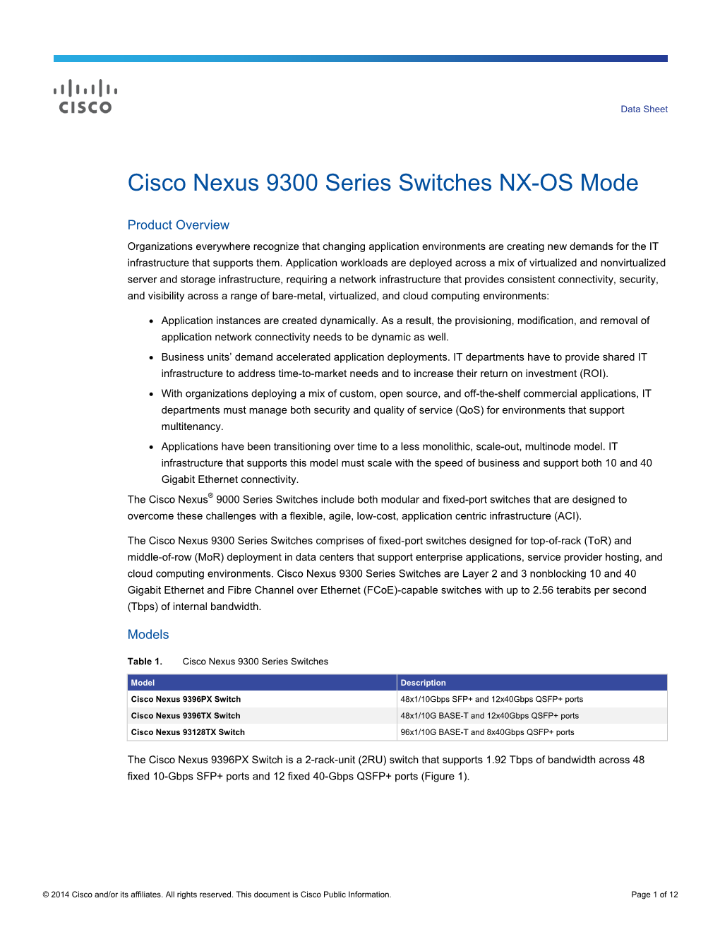 Cisco Nexus 9300 Series Switches NX-OS Mode
