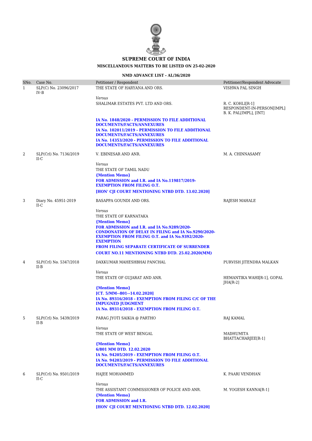 Supreme Court of India Miscellaneous Matters to Be Listed on 25-02-2020