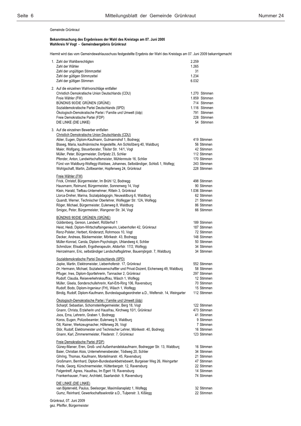 Seite 6 Mitteilungsblatt Der Gemeinde Grünkraut Nummer 24