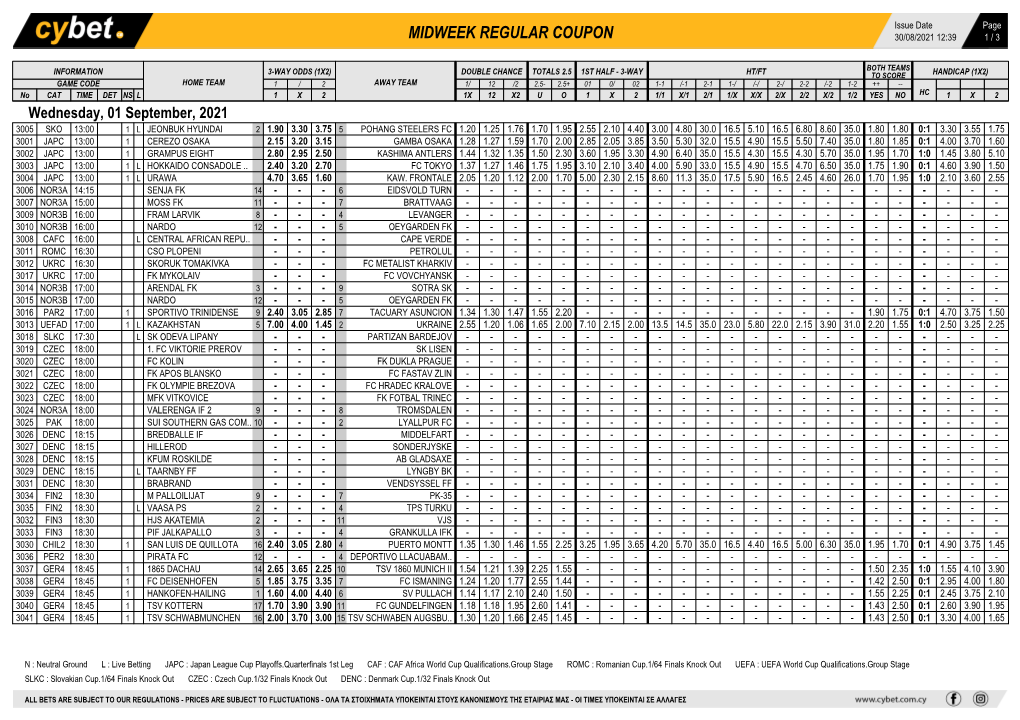 Midweek Regular Coupon 30/08/2021 12:39 1 / 3