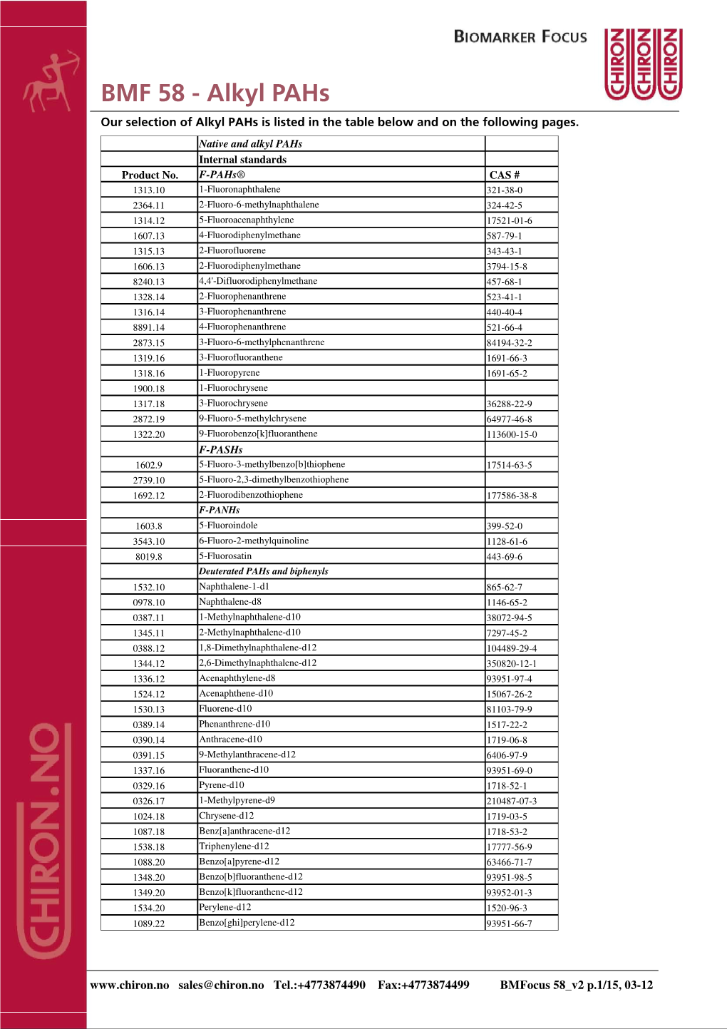 BMF 58 - Alkyl Pahs Our Selection of Alkyl Pahs Is Listed in the Table Below and on the Following Pages