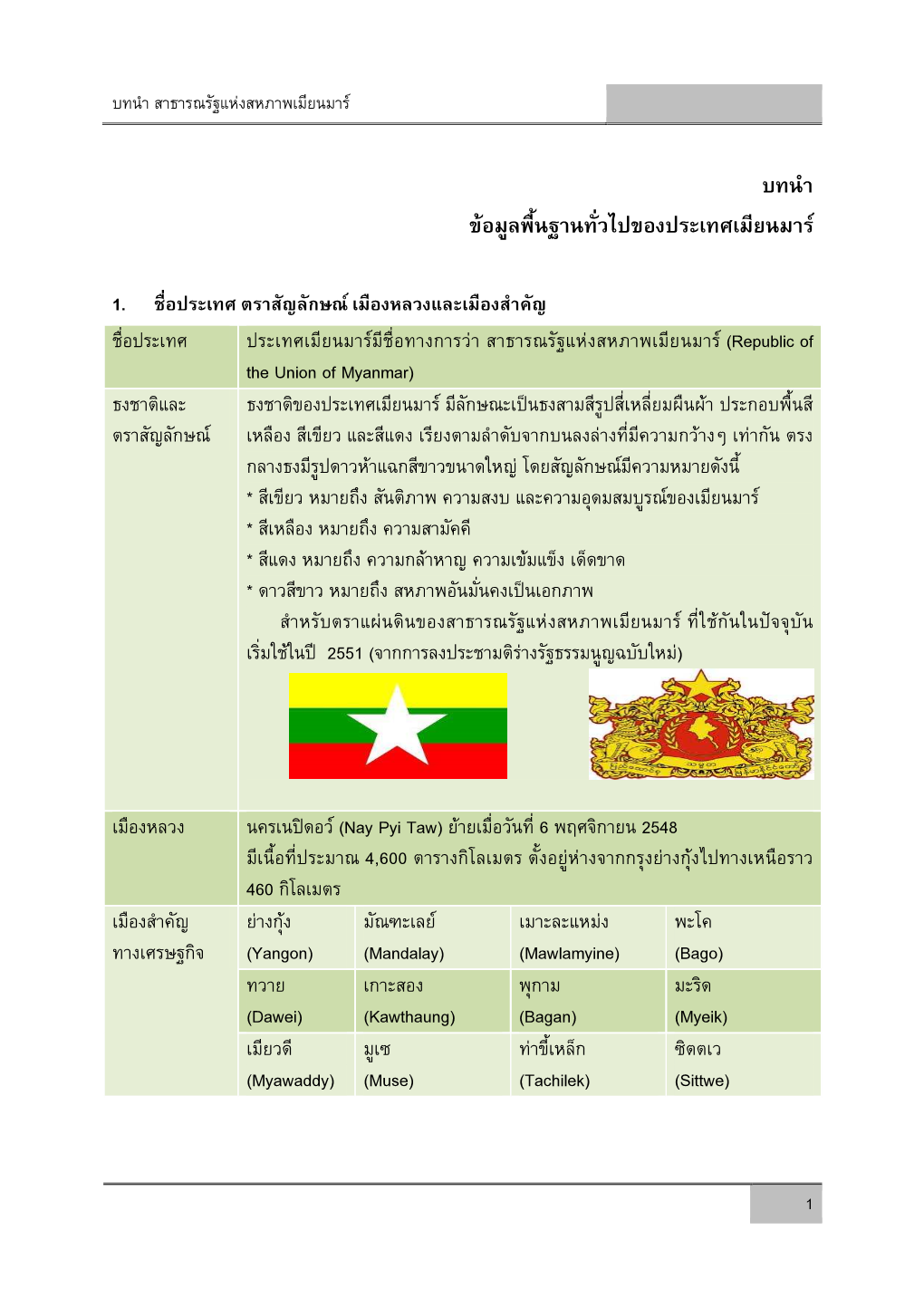 1. ก FF ก FFF (Republic of the Union of Myanmar)