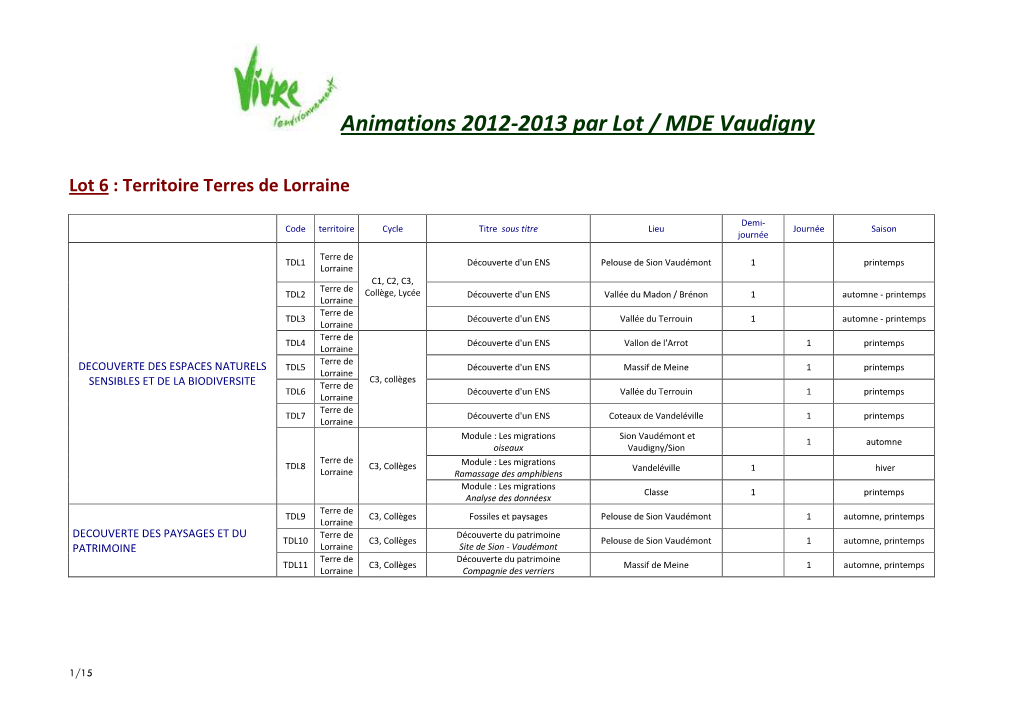 Animations 2012-2013 Par Lot / MDE Vaudigny