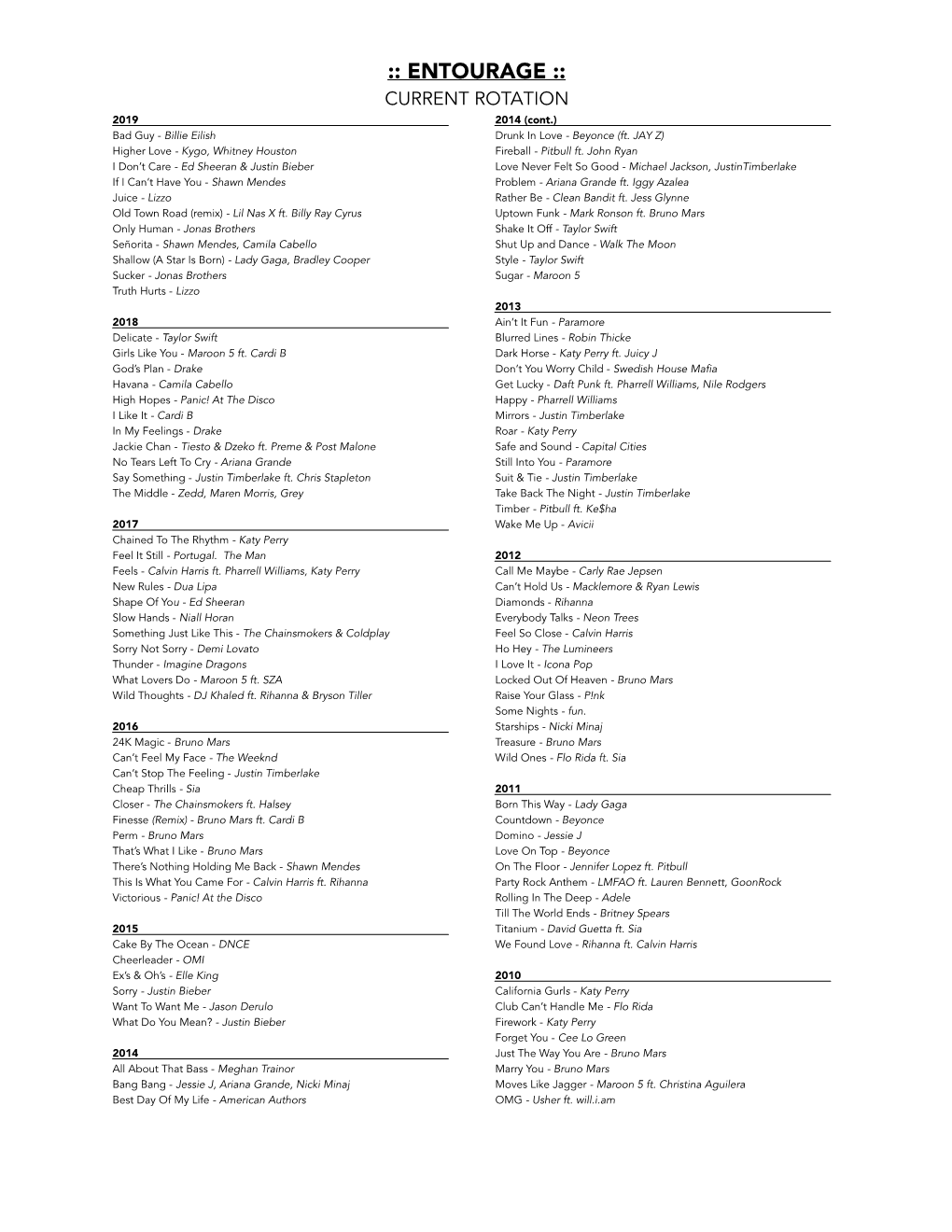 ENTOURAGE :: CURRENT ROTATION 2019 2014 (Cont.) Bad Guy - Billie Eilish Drunk in Love - Beyonce (Ft