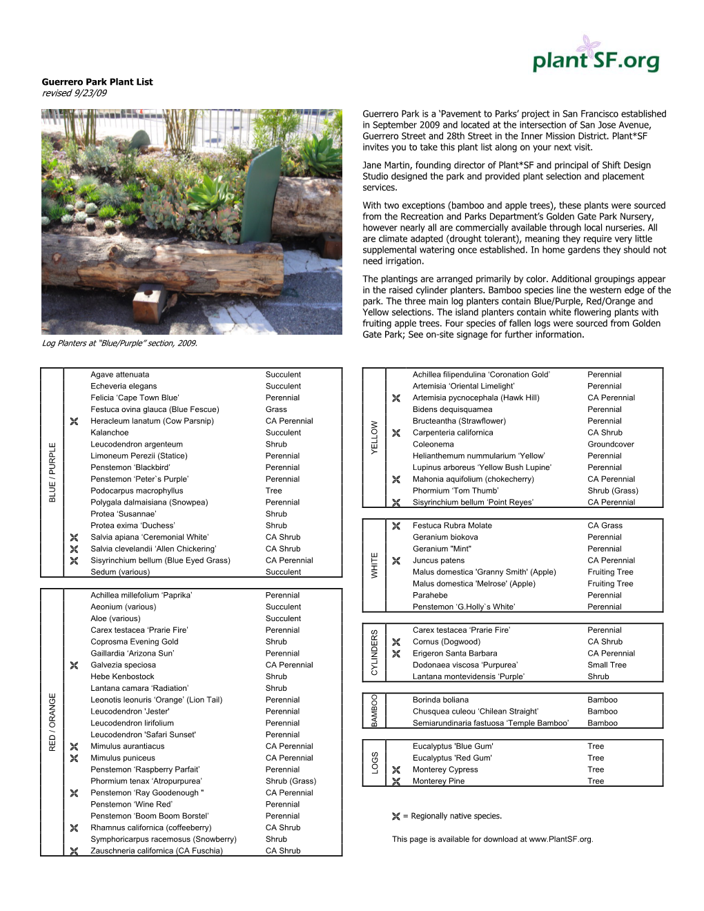 Plant List Revised 9/23/09