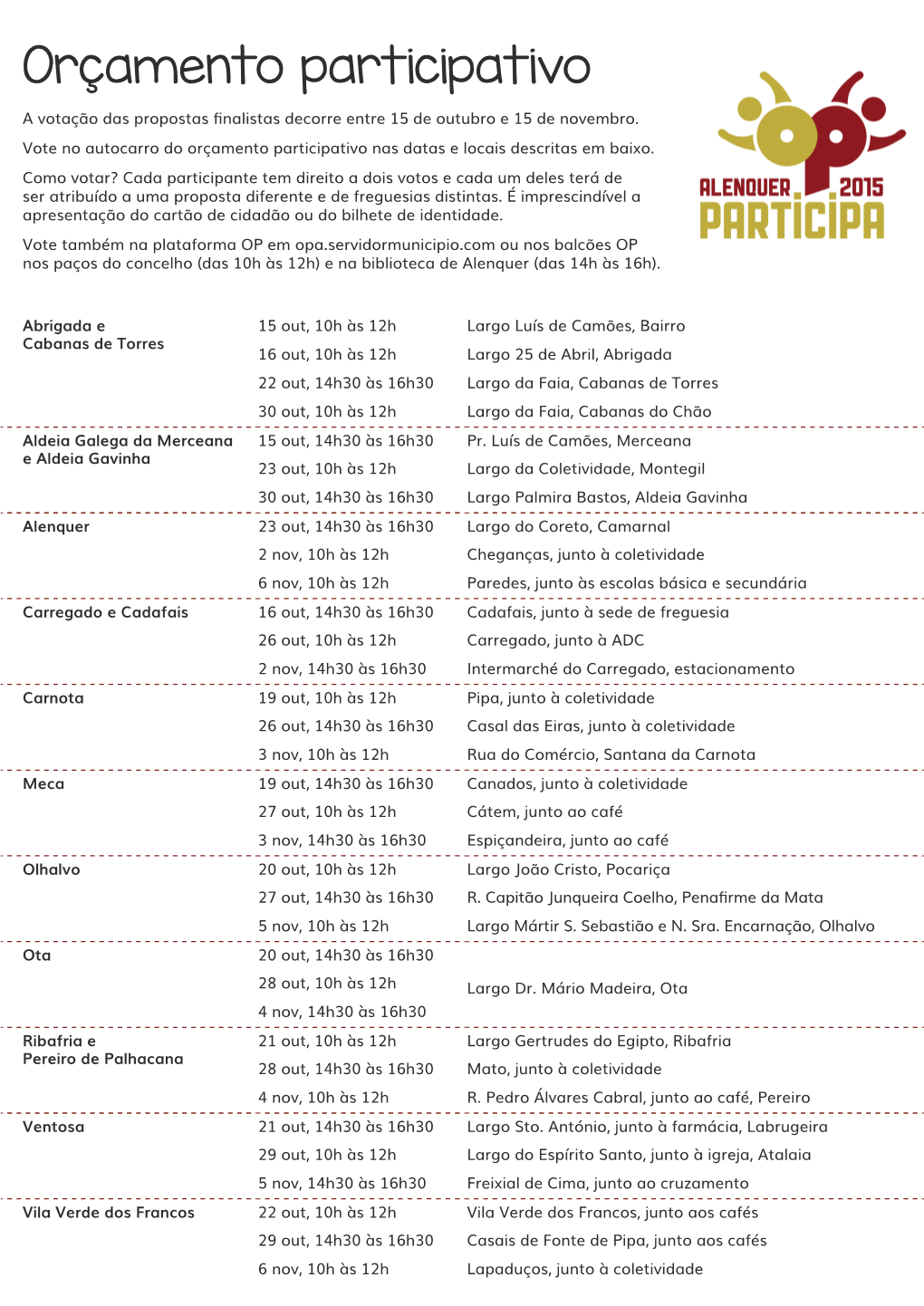 Orçamento Participativo