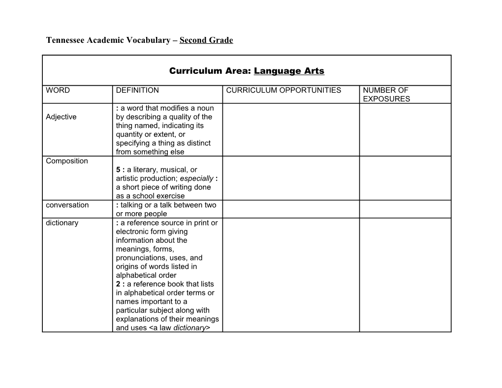 Tennessee Academic Vocabulary – 4Th Grade