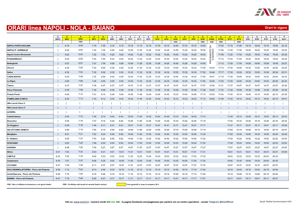 ORARI Linea NAPOLI - NOLA - BAIANO Orari in Vigore