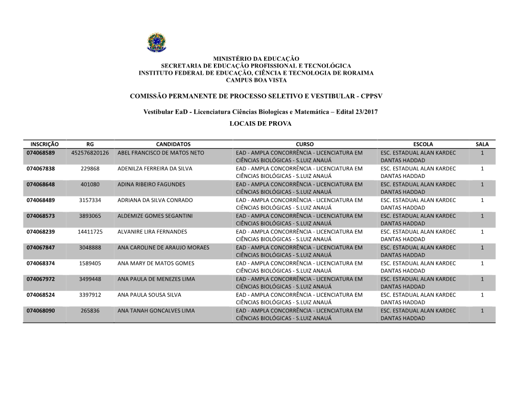 Licenciatura Ciências Biologicas E Matemática – Edital 23/2017 LOCAIS DE PROVA