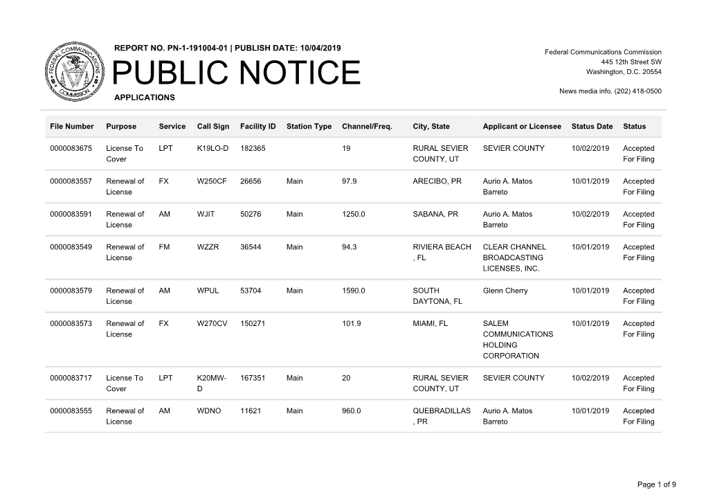 Public Notice >> Licensing and Management System Admin >>