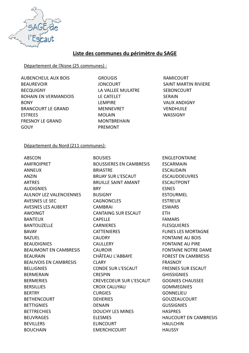 Liste Des Communes Du Périmètre Du SAGE