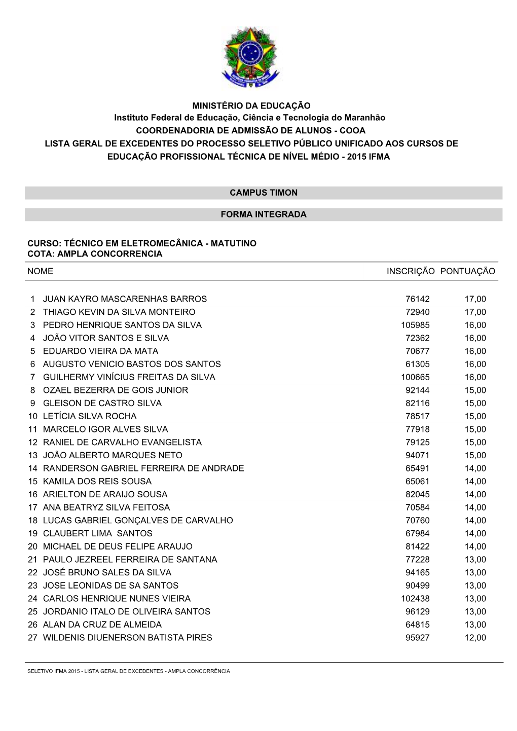 Ministério Da Educação