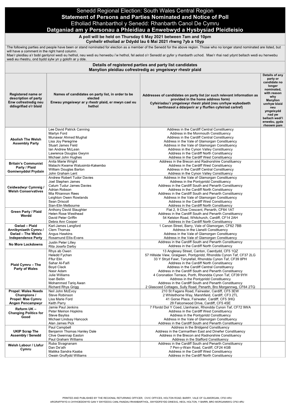 Regional Senedd Statement of Persons Nom and Notice of Poll