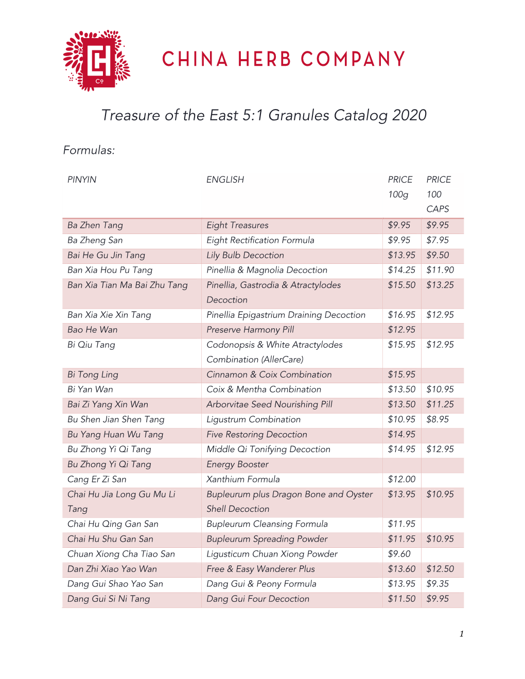 CHC Treasure of the East Rx Catalog 2020