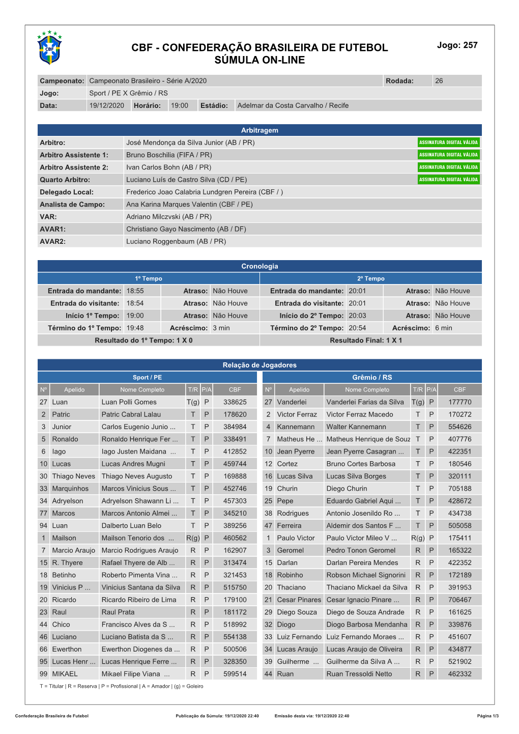 CBF - CONFEDERAÇÃO BRASILEIRA DE FUTEBOL Jogo: 257 SÚMULA ON-LINE