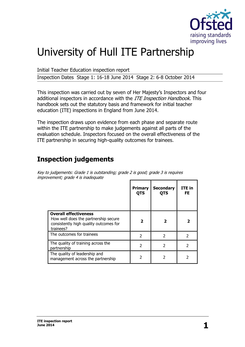 University of Hull ITE Partnership