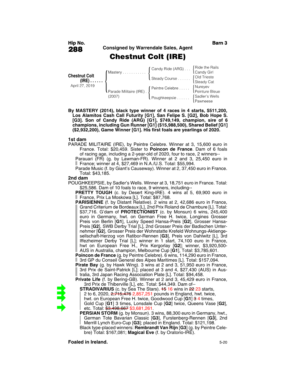 288 Consigned by Warrendale Sales, Agent Chestnut Colt (IRE)