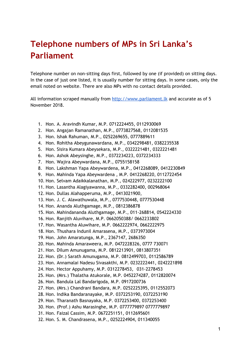 Telephone Numbers of Mps in Sri Lanka's Parliament