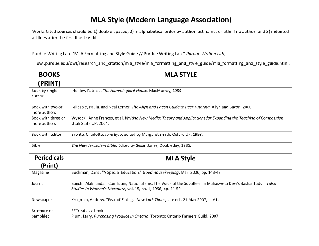 MLA Style (Modern Language Association)