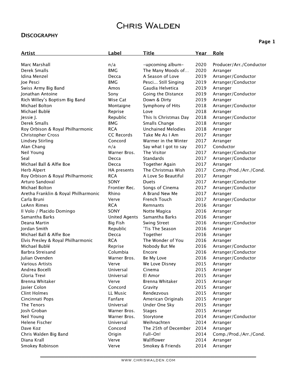 Chris Walden DISCOGRAPHY Page 1