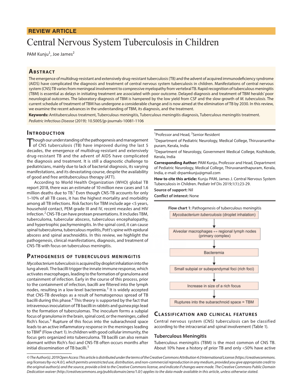 Central Nervous System Tuberculosis in Children PAM Kunju1, Joe James2