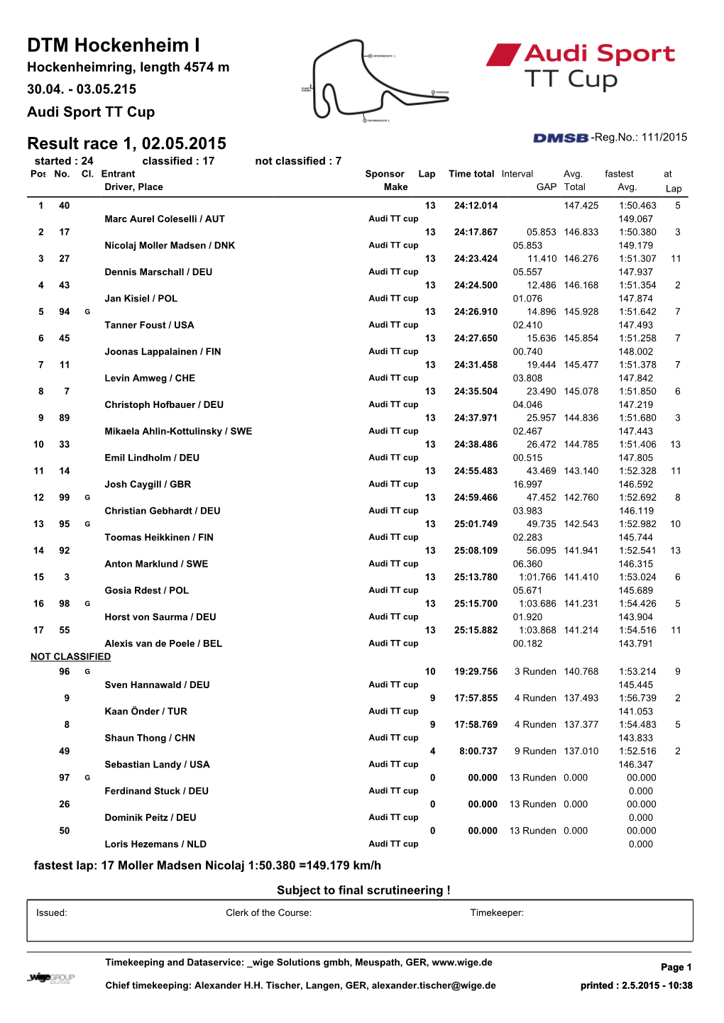 DTM Hockenheim I Hockenheimring, Length 4574 M 30.04