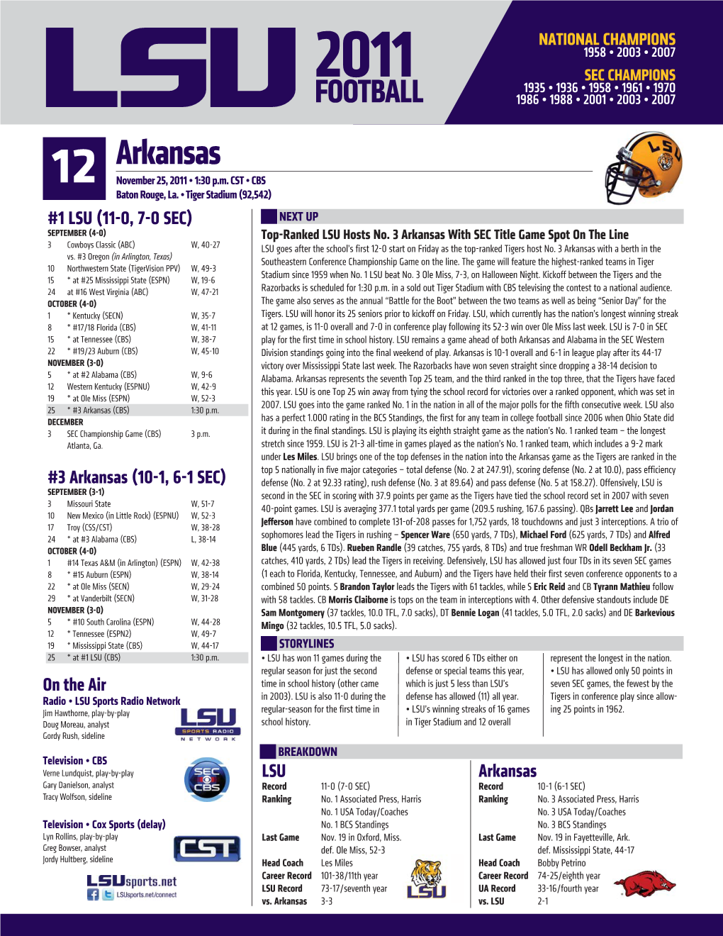 Game 12 Notes Vs. Arkansas (Final)