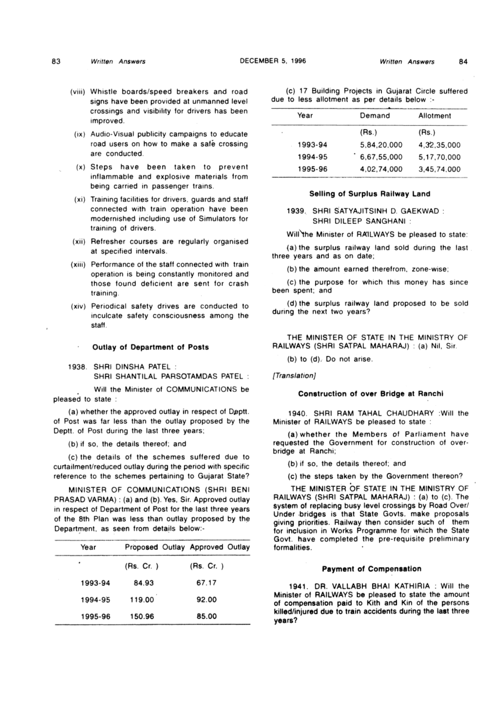 Outlay of Department of Posts Selling of Surplus Railway Land Construction of Over Bridge at Ranchi Payment of Compensation