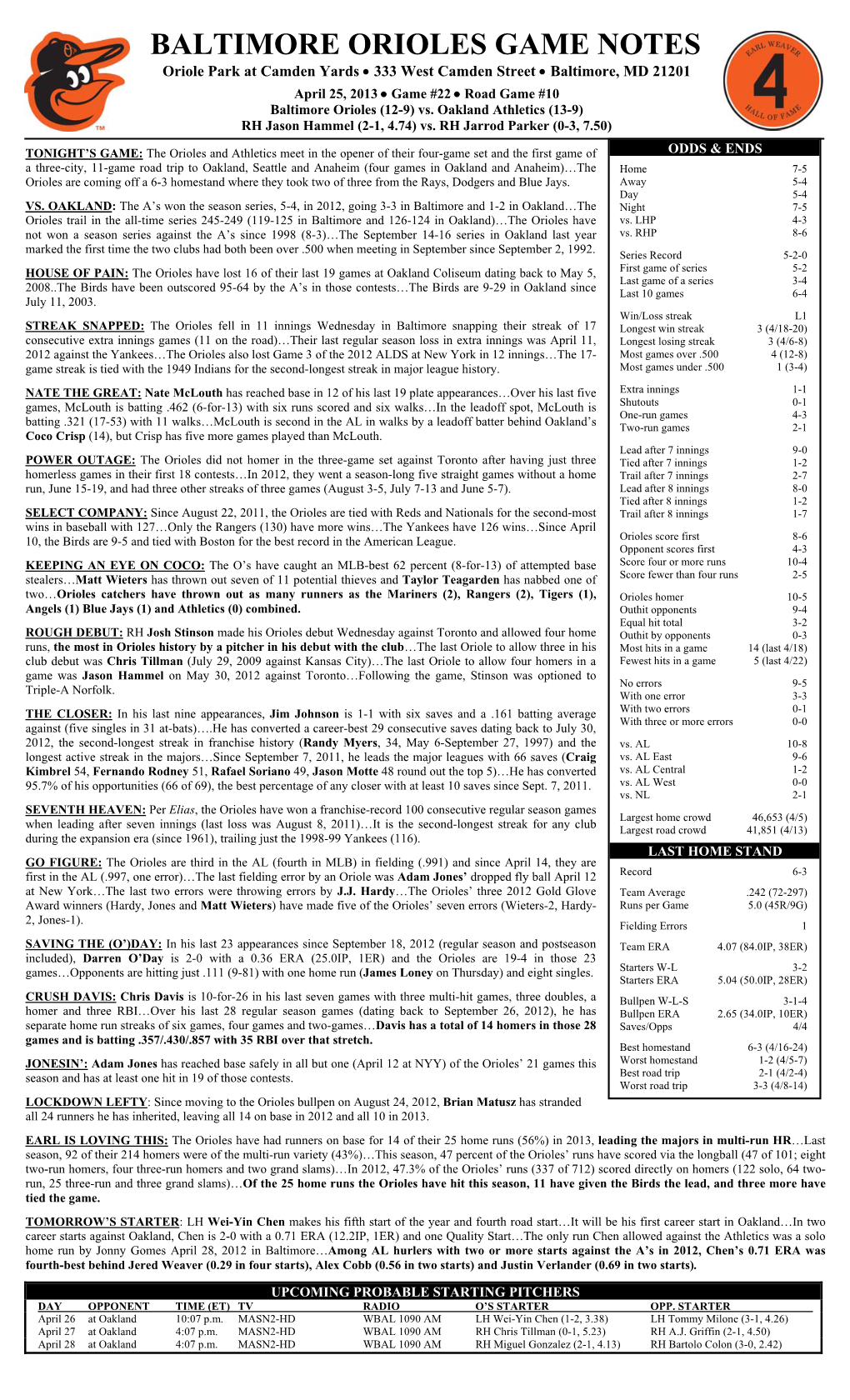 BALTIMORE ORIOLES GAME NOTES Oriole Park at Camden Yards  333 West Camden Street  Baltimore, MD 21201