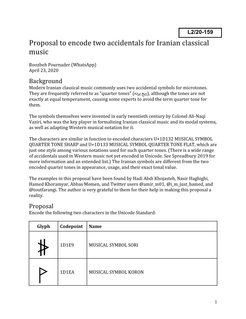 Proposal to Encode Two Accidentals for Iranian Classical Music