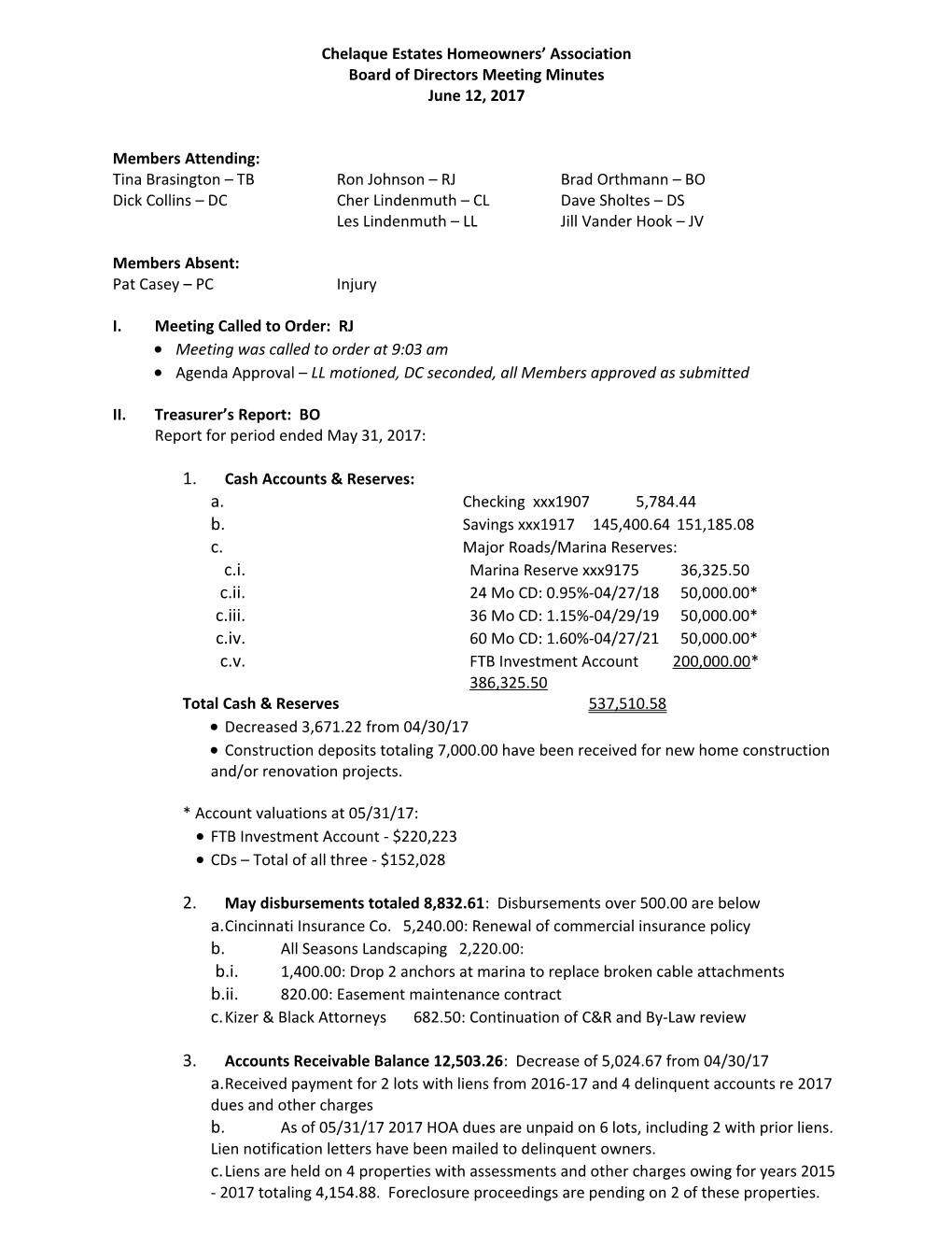 Chelaque Estates Homeowners Association s2